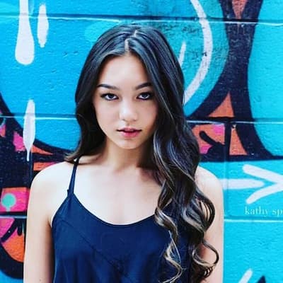 Devyn Nekoda Wiki, Age, Career, Scream, Boyfriend, Net, Twitter